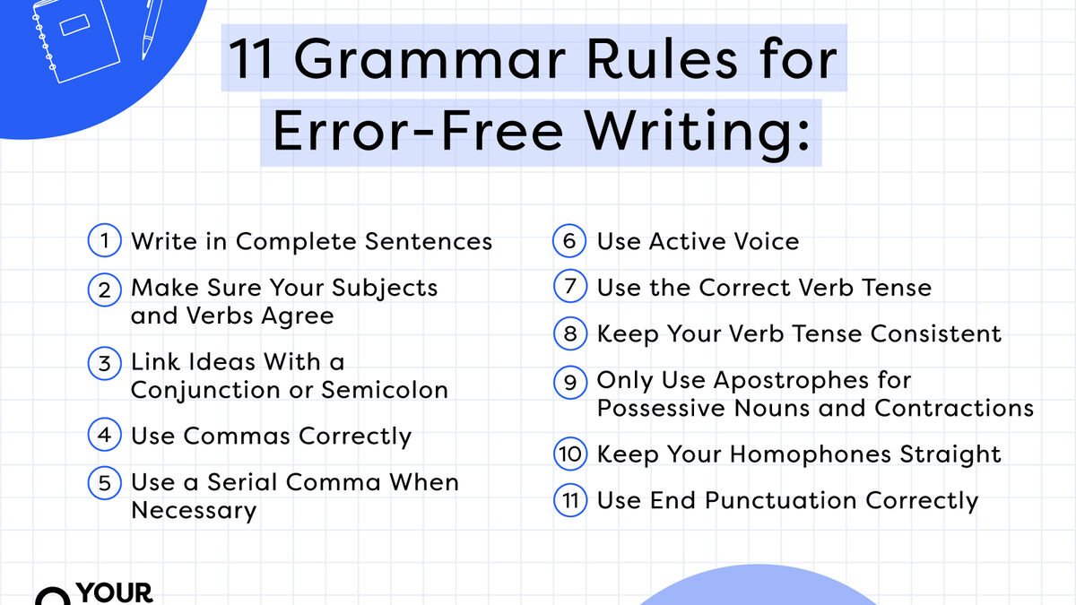 Improving your English grammar